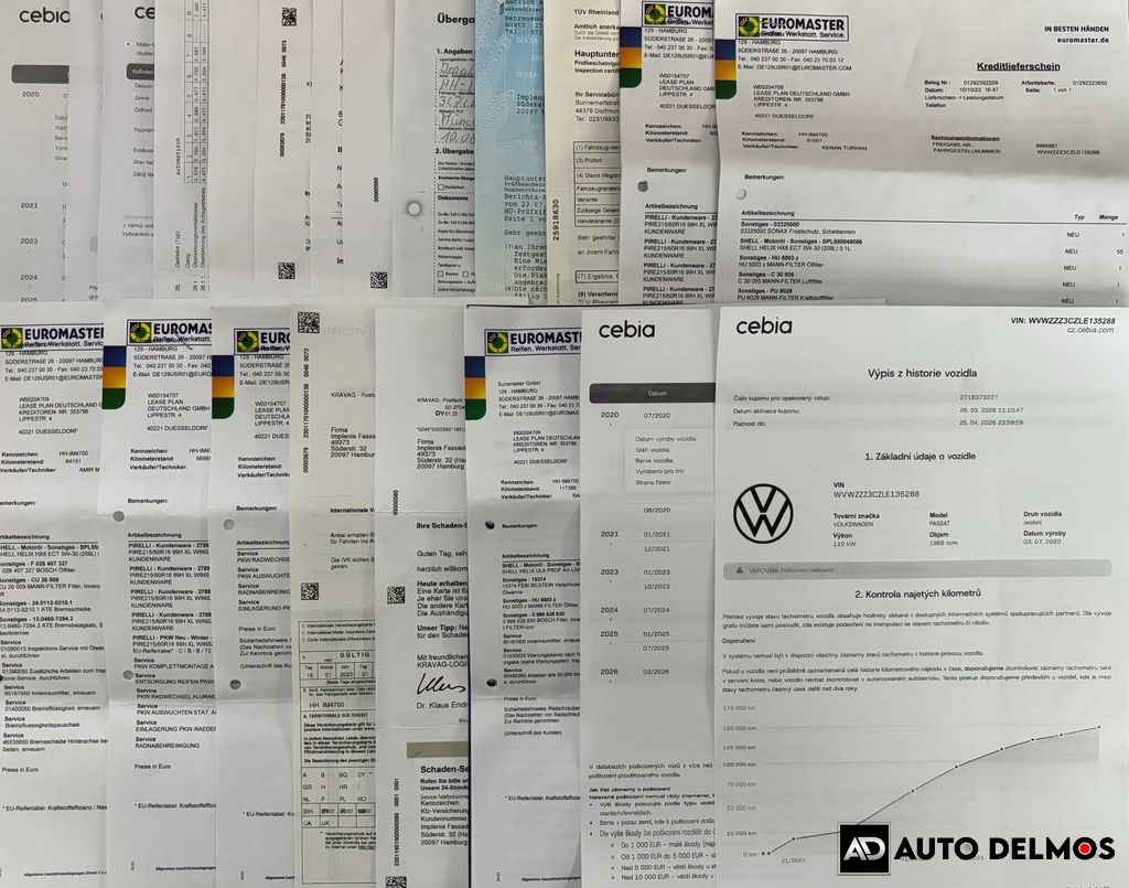 Volkswagen Passat 2.0TDi/2021/R-LINE,1MAJ,DPH-ZÁRUKA24