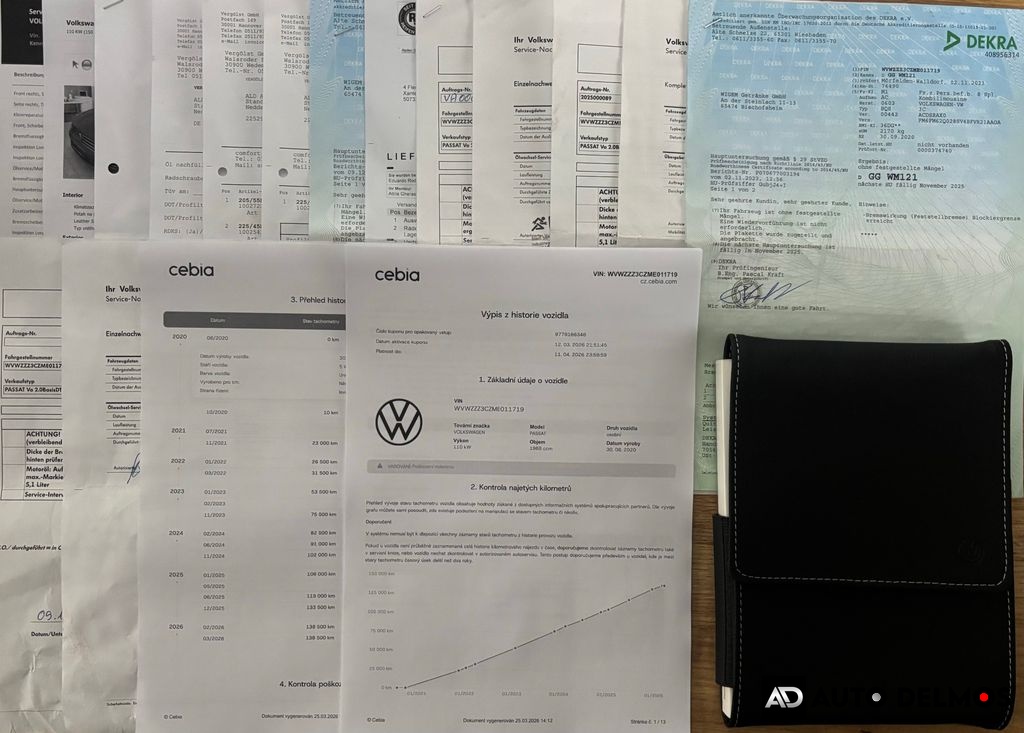 Volkswagen Passat 2.0TDI/2021/1MAJ,DPH-ZÁRUKA