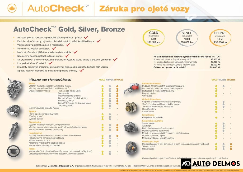 Seat Alhambra 2.0TDi-103kW/STYLE/7MÍST/MAN6/KAMERA/ECOMOTIVE